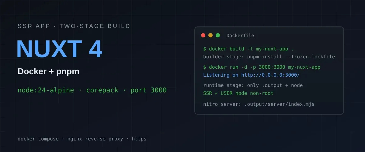Deploying Nuxt 4 with Docker and pnpm