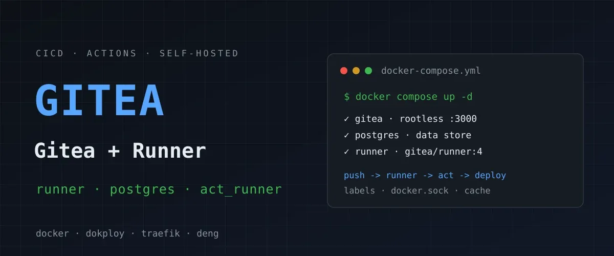Deploying Gitea with Gitea Runner (Docker & Dokploy)