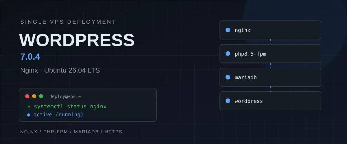 Deploying WordPress 7.0.4 with Nginx on Ubuntu 26.04 LTS