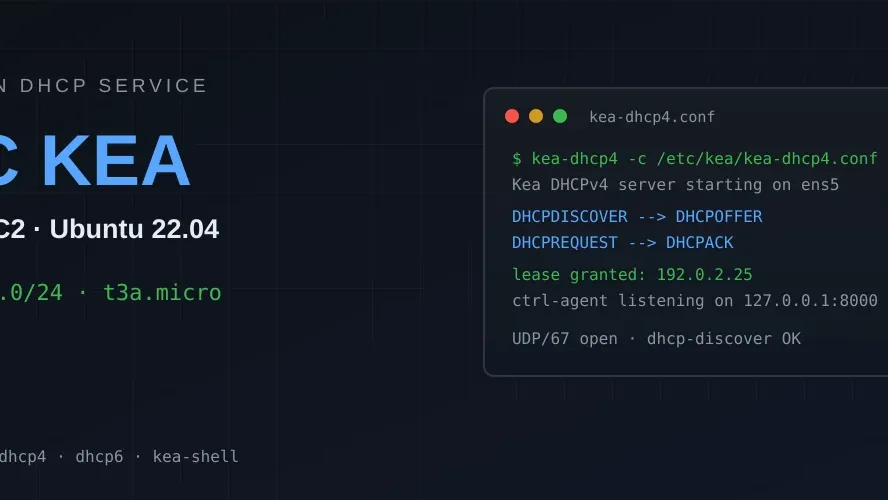 Deploying ISC Kea in AWS EC2